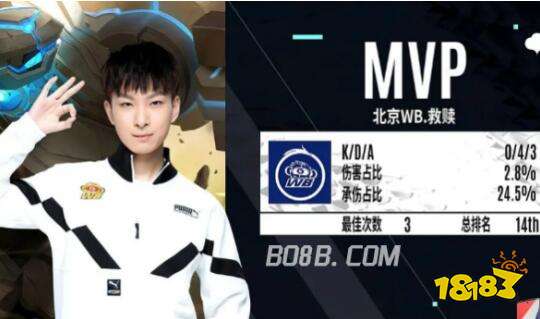 最终以令人 最终以令人