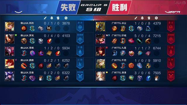 结构化的不 结构化的不